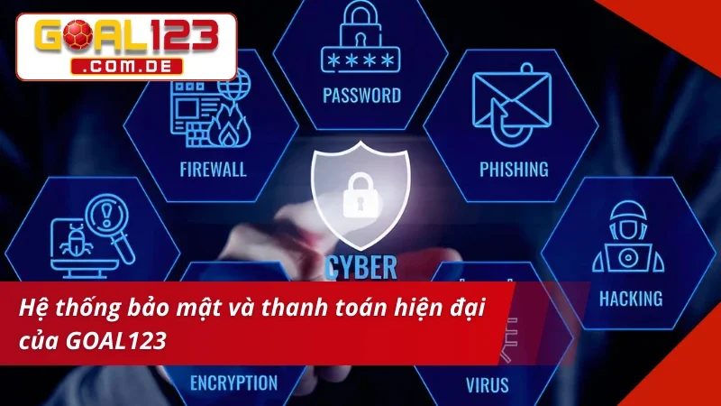 Thương hiệu GOAL123 - Giải Trí Đa Dạng - Ưu Đãi Bất Tận 4 Thương hiệu cam đoan với khách hàng an toàn trong mọi hoạt động